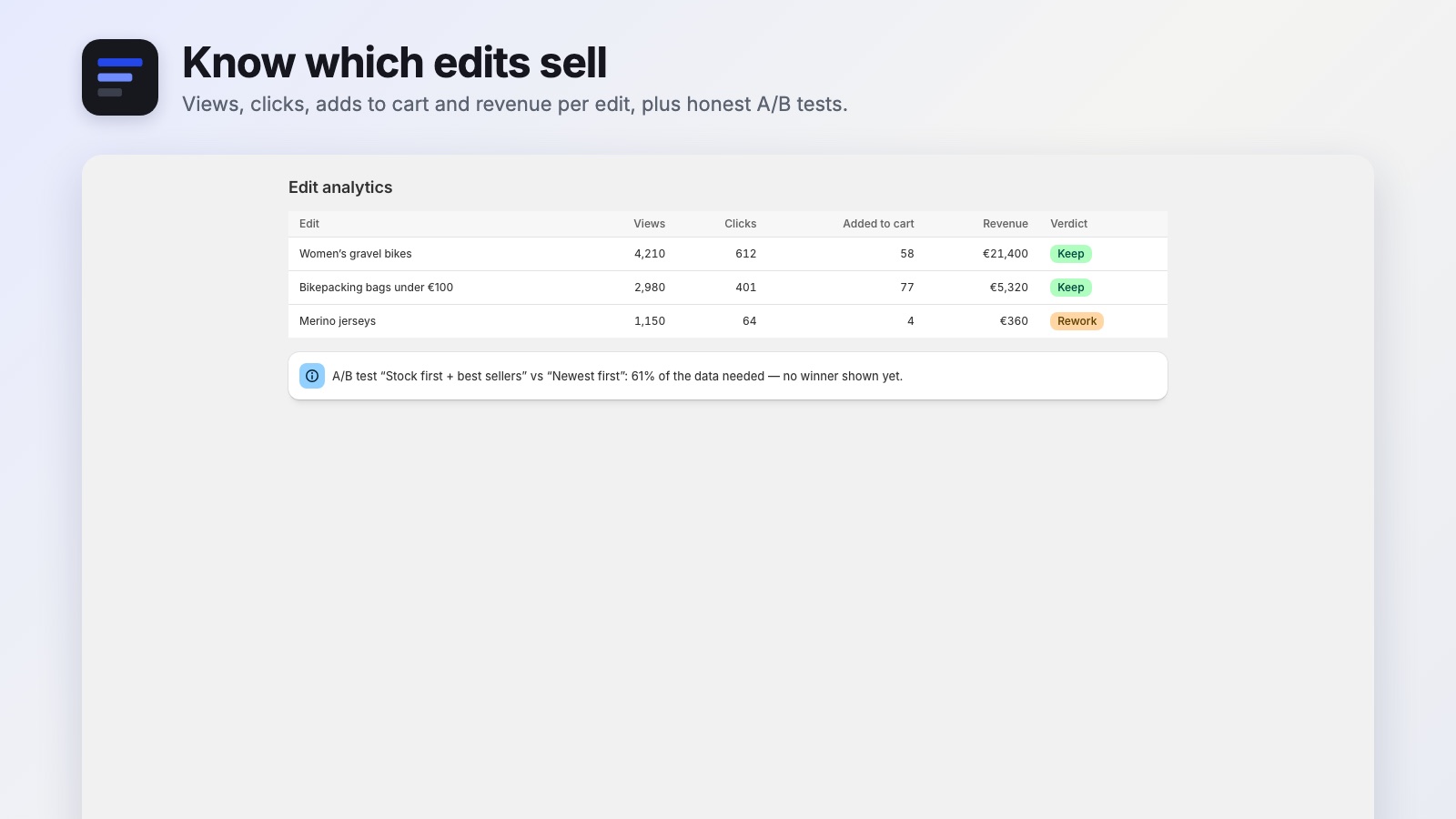 Know which edits sell