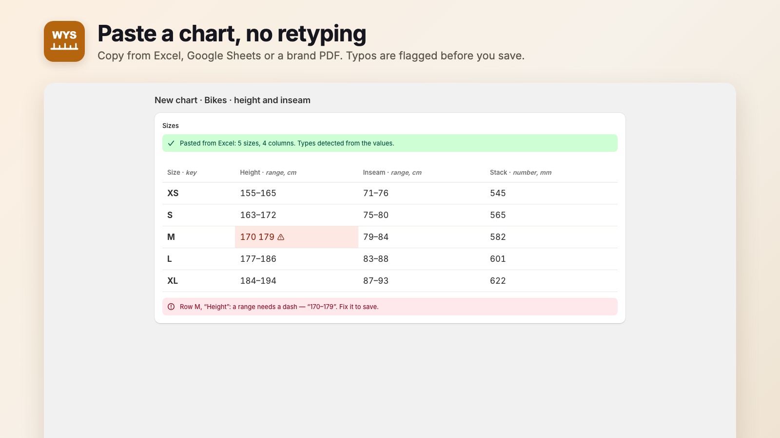 Paste a chart, typos are flagged